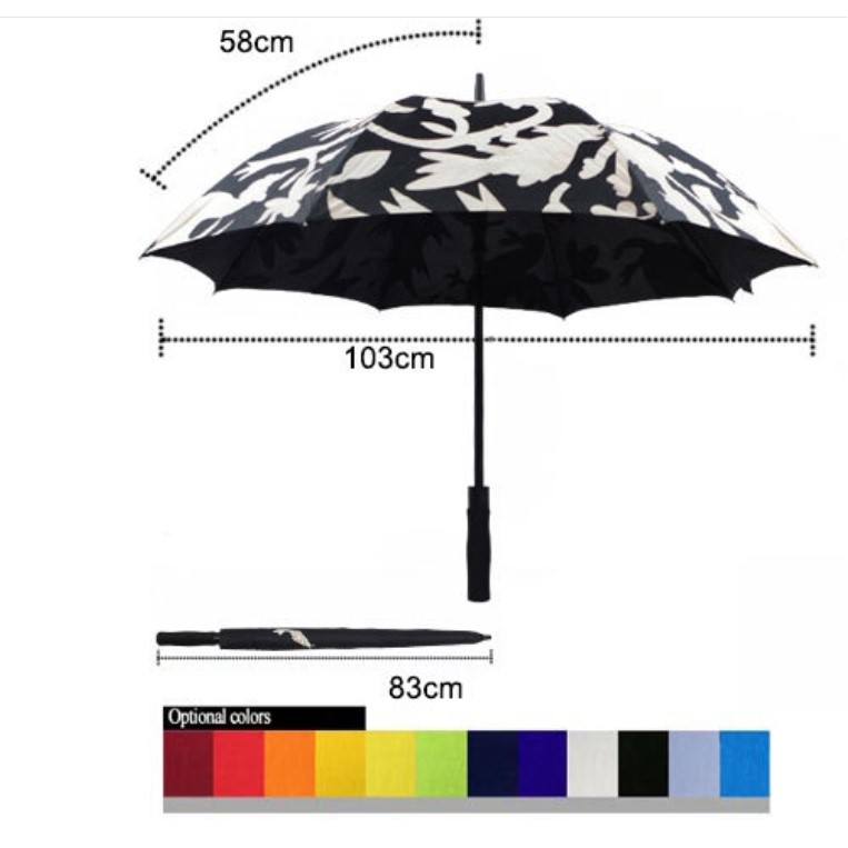 Color Changing Umbrella